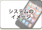 システムのイメージ